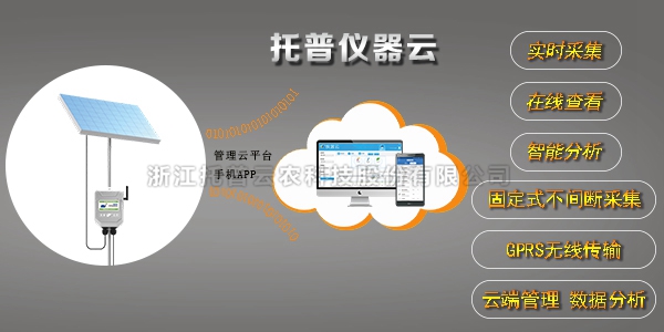 JWY-Ⅲ-C型積溫積光儀 JWY-Ⅲ-C型積溫積光儀
