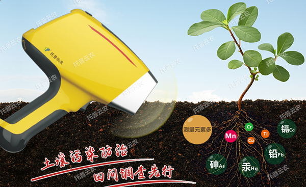 成人看片软件下载重金屬快速檢測儀 成人看片软件下载重金屬快速檢測儀