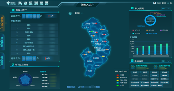 1652172449295975.png 衢江防返貧.png