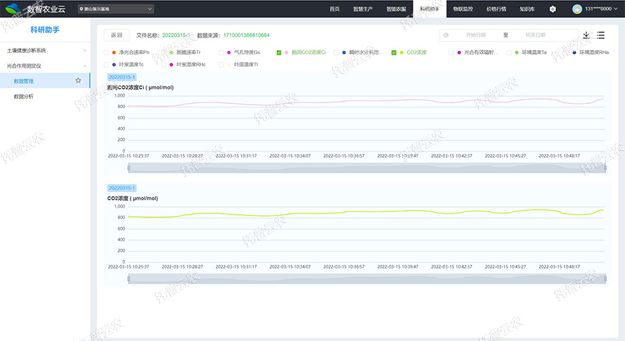 光合作用測定儀數據管理 光合作用測定儀數據管理
