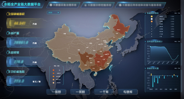 成人看片网站參與構建的水稻全產業鏈大數據應用 成人看片网站參與構建的水稻全產業鏈大數據應用