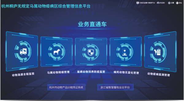 成人看片网站打造的馬屬無疫區綜合管理信息化平台 成人看片网站打造的馬屬無疫區綜合管理信息化平台