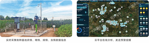 環境監測分析可視化 環境監測分析可視化