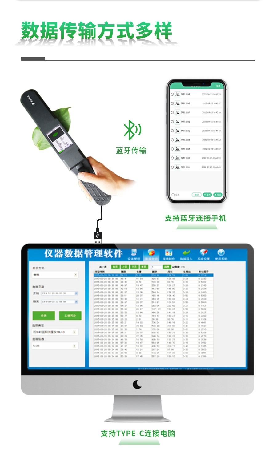 活體葉麵積測量儀 活體葉麵積測量儀