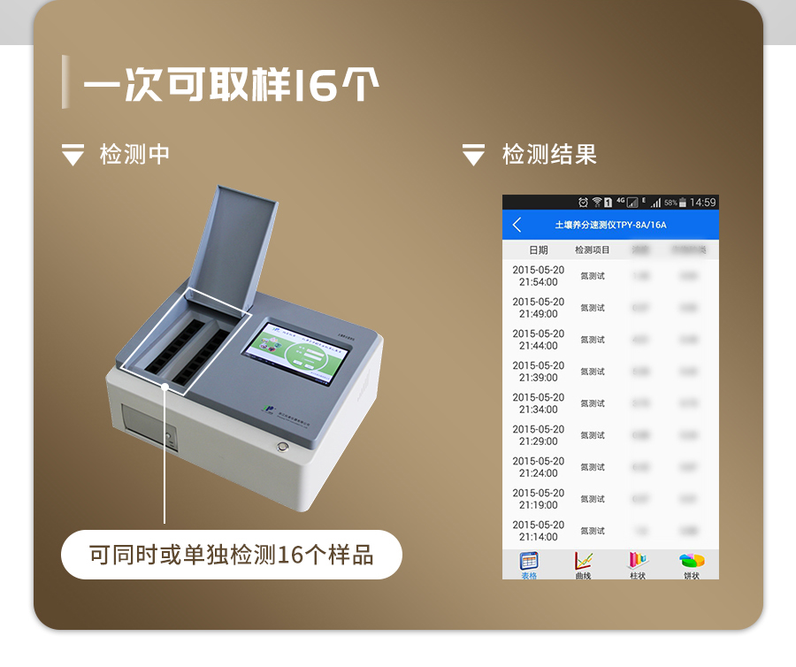 成人看片软件下载肥料養分檢測儀 成人看片软件下载肥料養分檢測儀