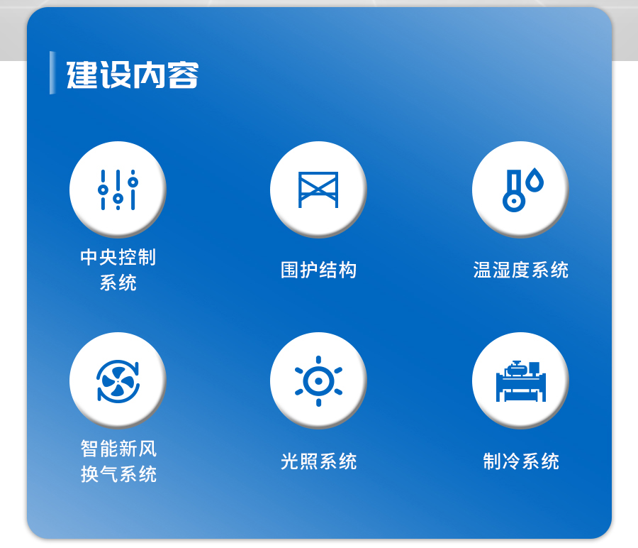 智能人工氣候室 智能人工氣候室