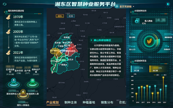 1713583887641735.png 6湘東區智慧種業服務平台.png