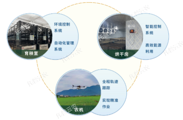 1752029361857639.png 烘幹png_副本.png