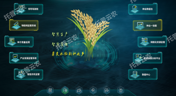 1752029437442625.png 江蘇豫關區農事服務中心_副本.png