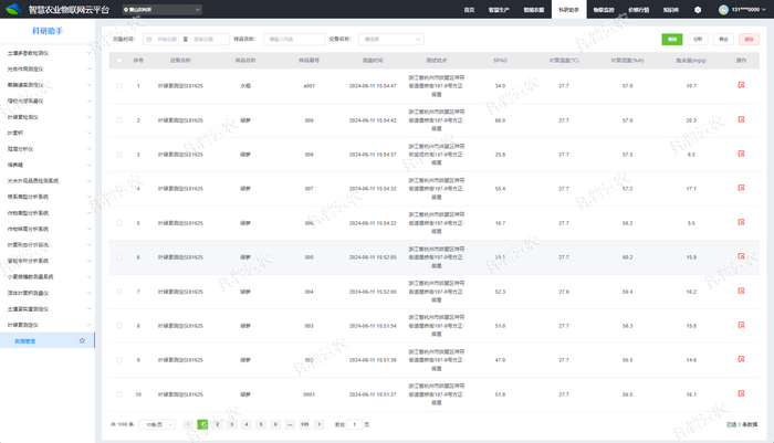 1757058492557729.png 平台-數據展示.png