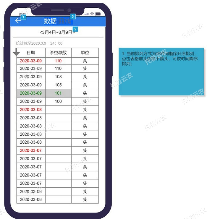 1757557516543948.jpg 1_1_殺蟲數據.jpg