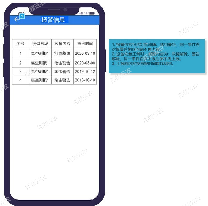 1757557626438117.jpg 1_4_報警信息.jpg