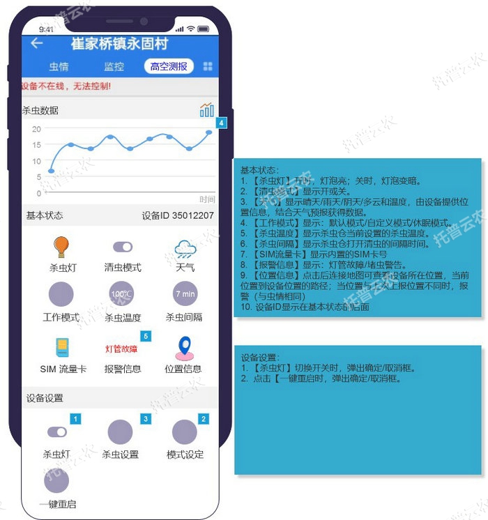 1757557644101707.jpg 1_高空測報展示頁.jpg