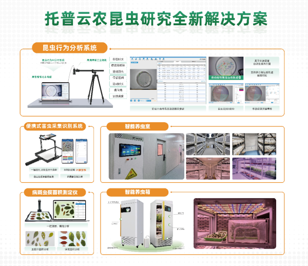 1762506240528838.png 7昆蟲全新解決方案_副本.png