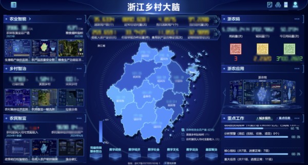 1764121618532595.jpg 鄉村大腦_副本.jpg