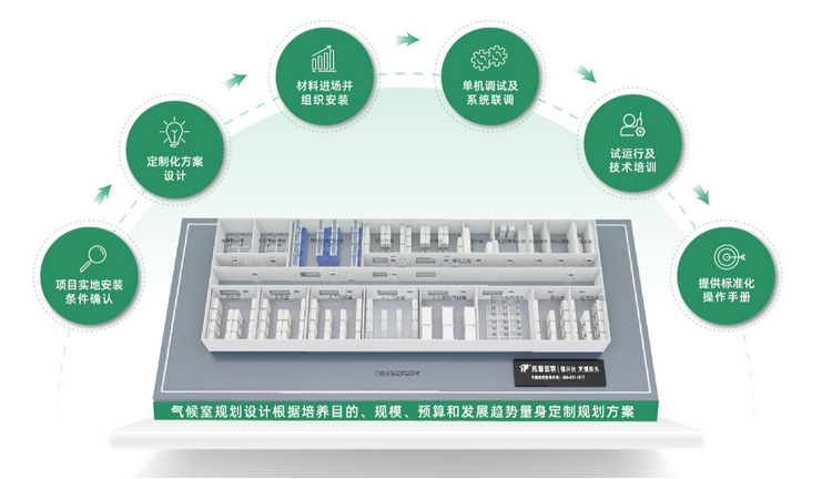 1765530289255971.png 交付流程.png