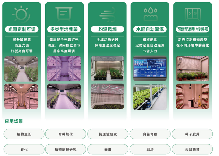 1765531072792842.png 建設亮點.png